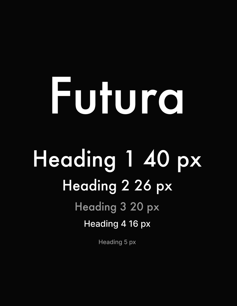 Futura typeface specimen